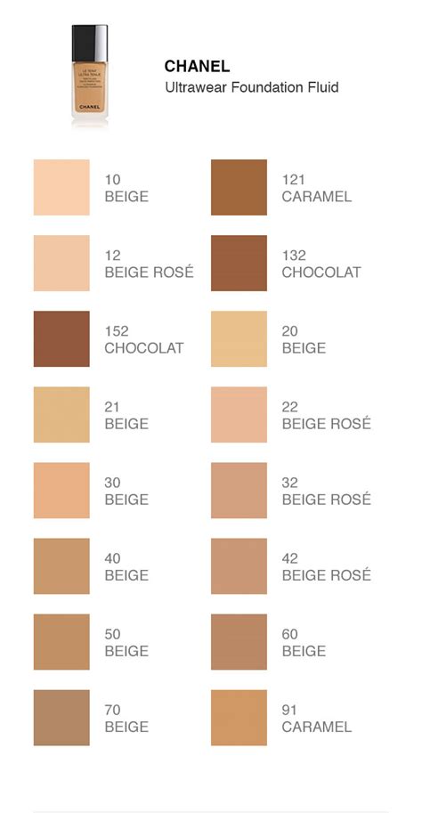 chanel foundation color chart|Chanel foundation samples.